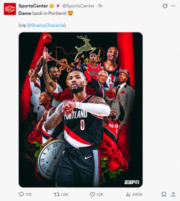 Chi tiết hợp đồng của Lillard: